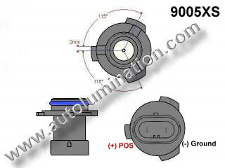 9005xs Headlight Socket Plug Base