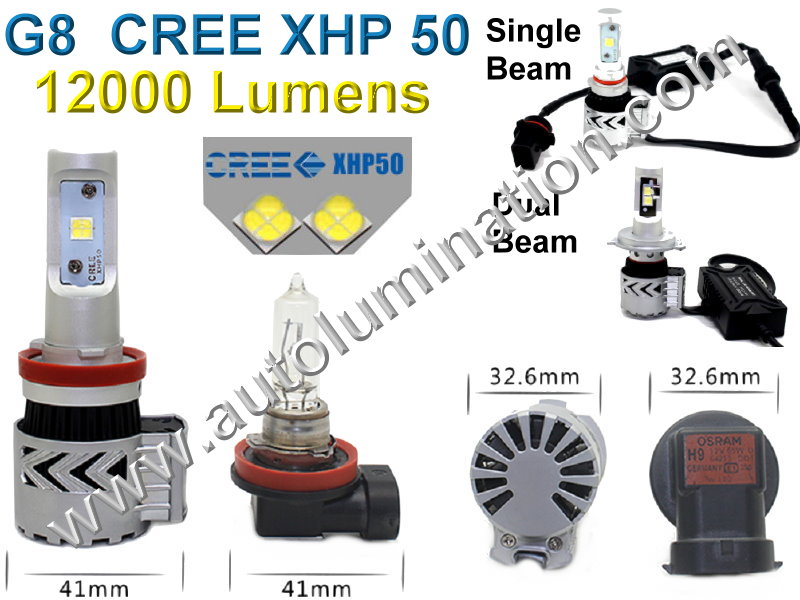 9005 P20d HB3A 6000K Super White LED g8 8th generation Cree High Powered Headlight Bulb