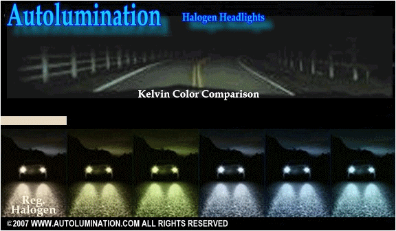 Xenon Super White Headlights superlumination