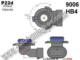 9006 HB4 Headlight Socket Plug Base