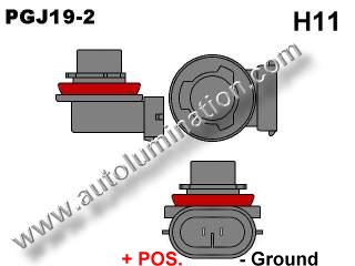 H11 Pgj19-2 Headlight Socket Plug Base