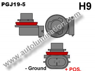 H9 Pgj19-5 Headlight Socket Plug Base