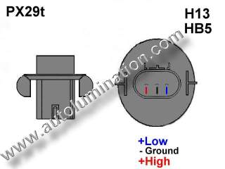 H13 9008 HB5 Headlight Socket Plug Base